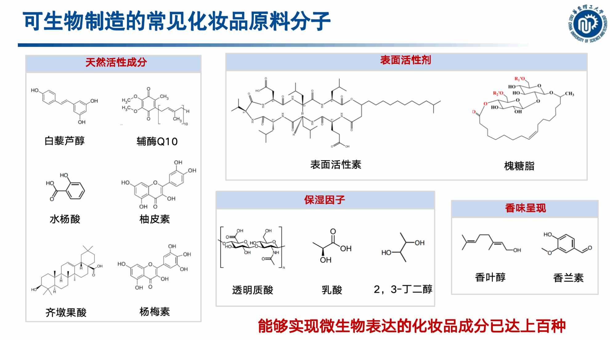 AI 助力高效生物制造，从 β-苯乙醇和谷胱甘肽研究探索智能生产新范式-AI.x社区